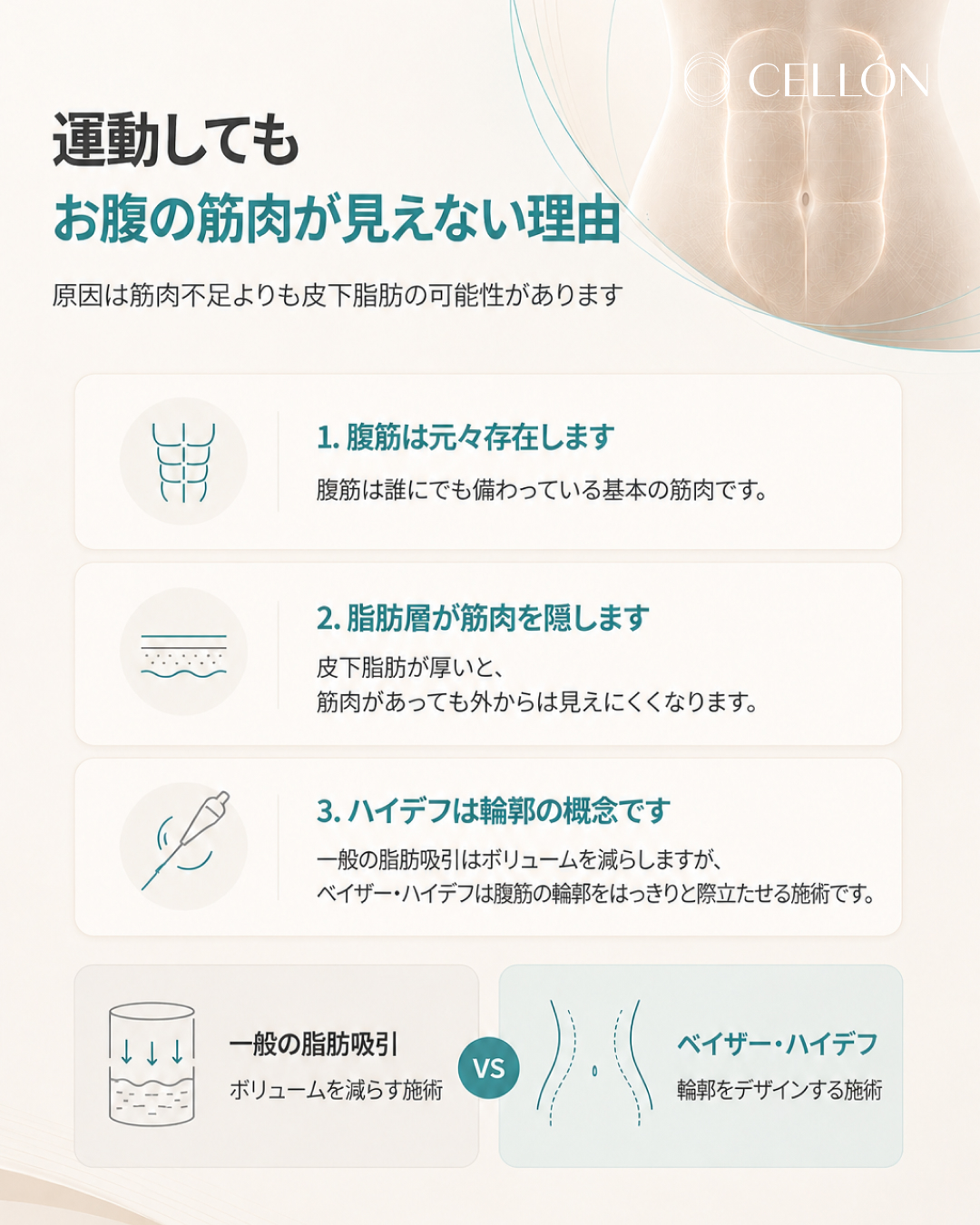 腹筋形成術、本当に効果があるの? VASER Hi-Def完全ガイド