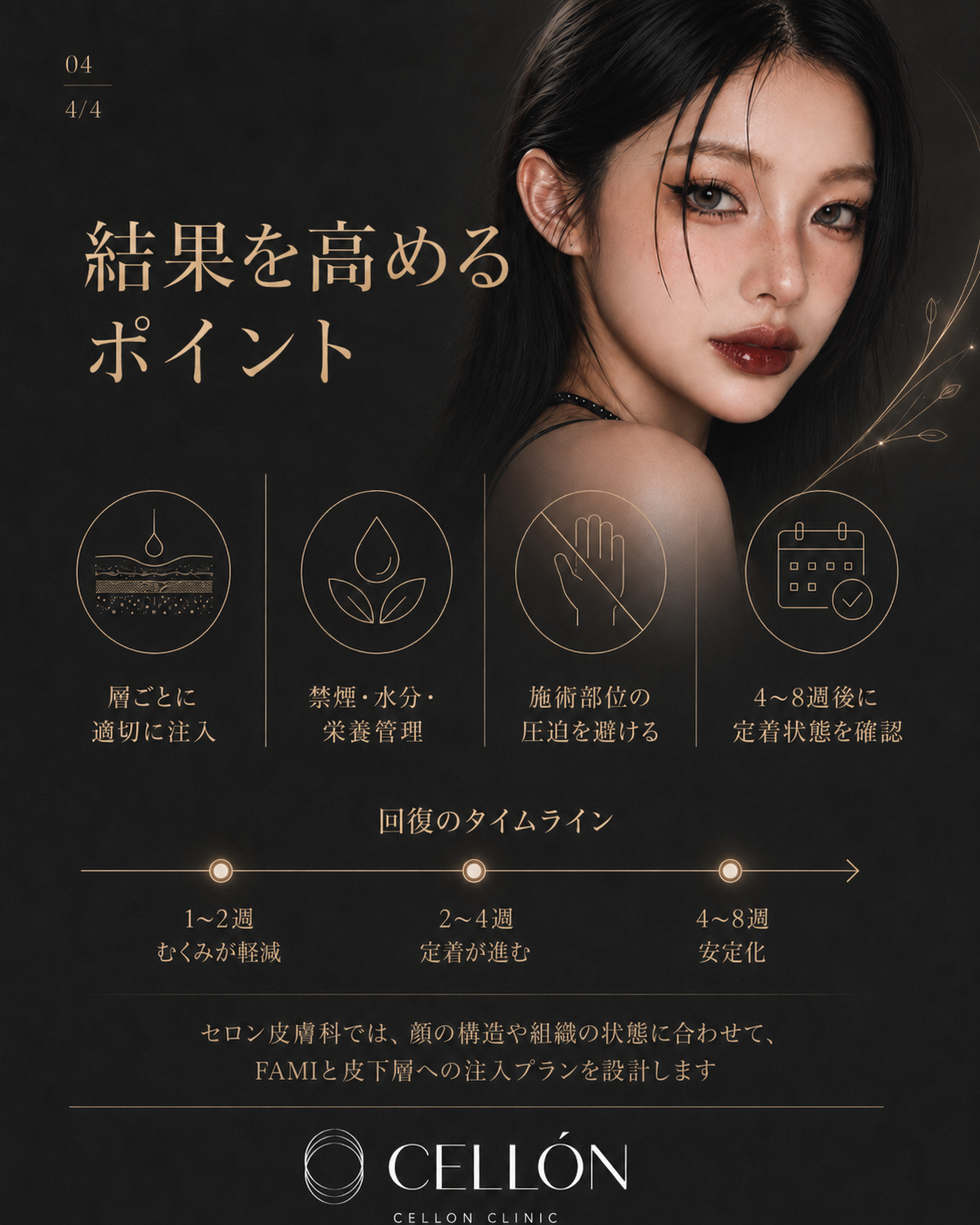 脂肪移植の仕上がりを左右する本当の理由 — 生着のメカニズムを理解すると、きっと違ってきますよ