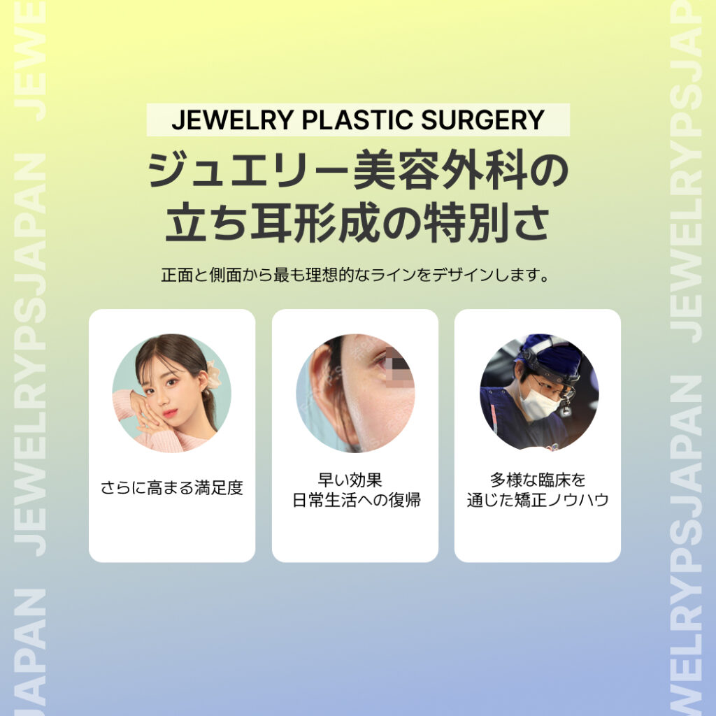 ジュエリー美容外科の**エルフ耳（立ち耳）**形成の特別さを伝える画像。正面と側面から理想的なラインをデザインすることに加え、「高い満足度」「早い日常生活への復帰」「多様な臨床経験を通じた矯正ノウハウ」という3つの強みを、術後のイメージや執刀医の写真と共に紹介しています。
