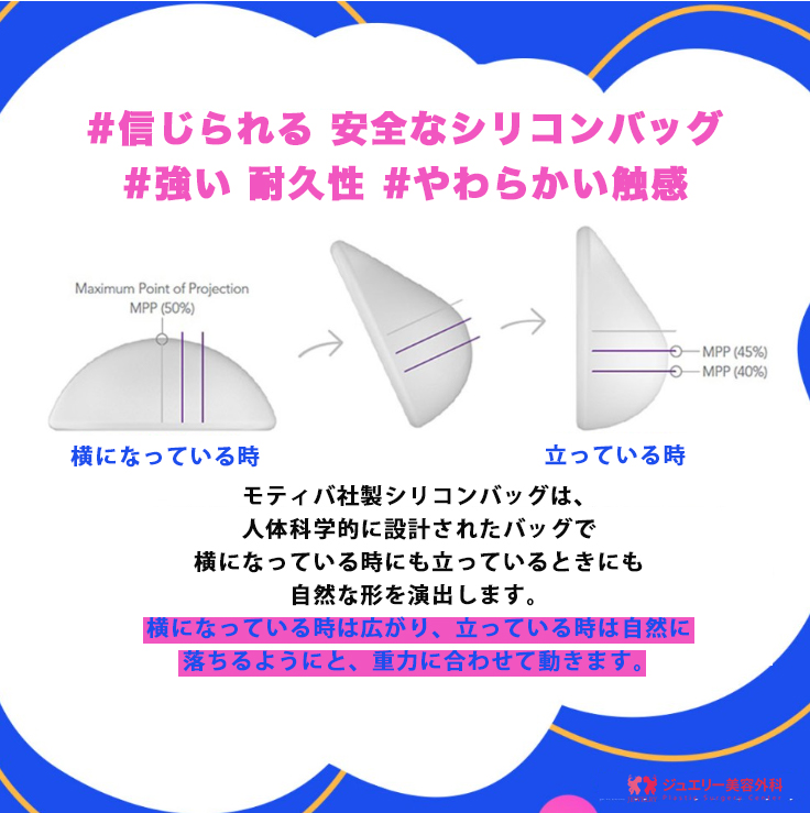 ジュエリー美容外科+韓国豊胸整形+韓国整形+韓国整形外科 | ジュエリー美容外科
