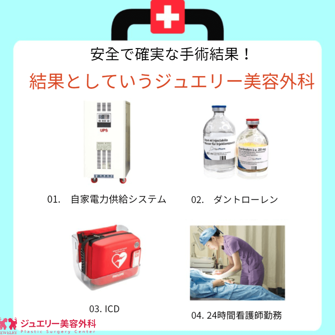 大学病院級の安全システム