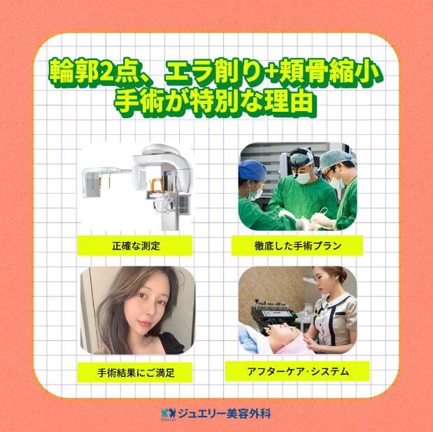 韓国顔面輪郭2点