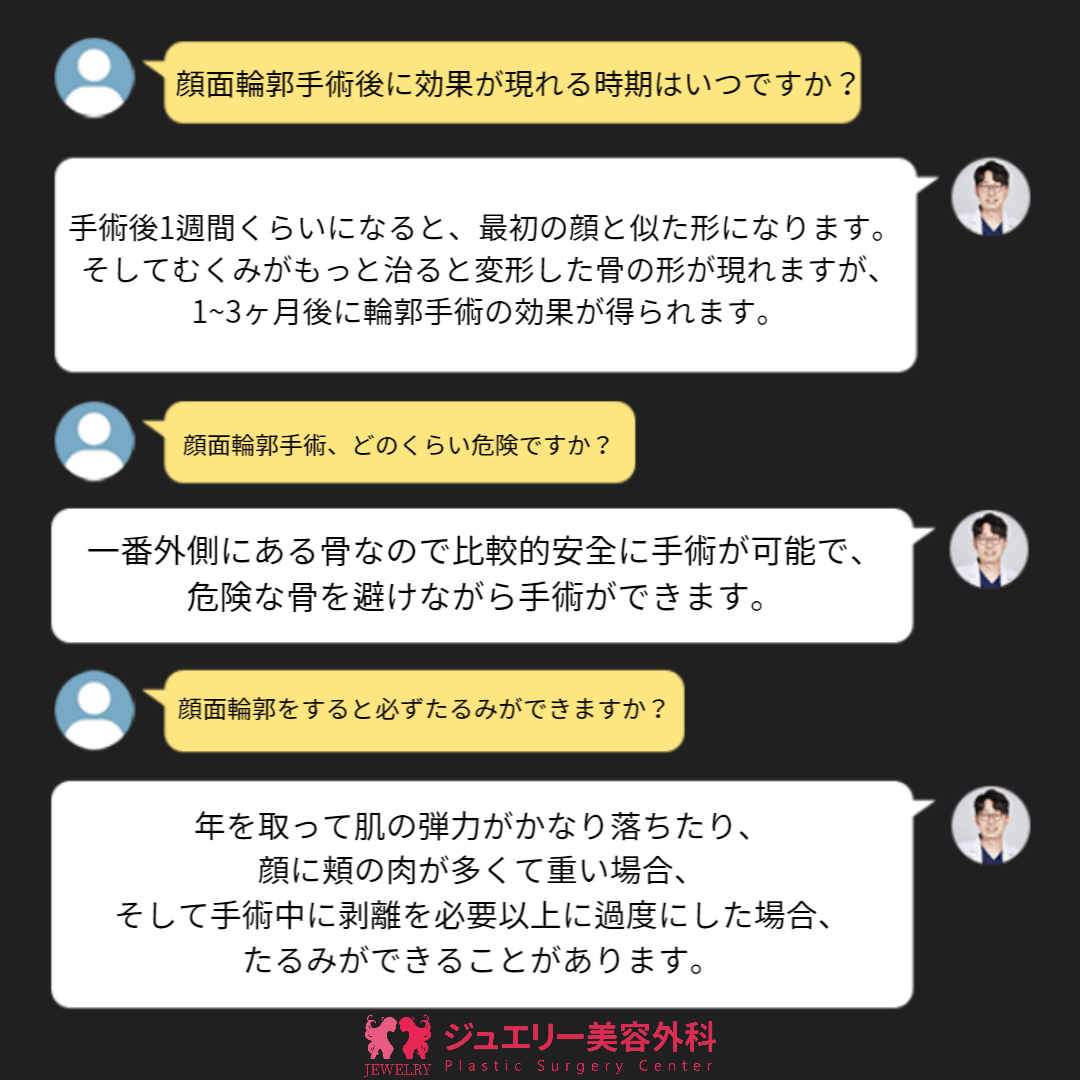 韓国輪郭整形加工なしでも細くなるJewelry's Magic007 | ジュエリー美容外科 韓国輪郭整形