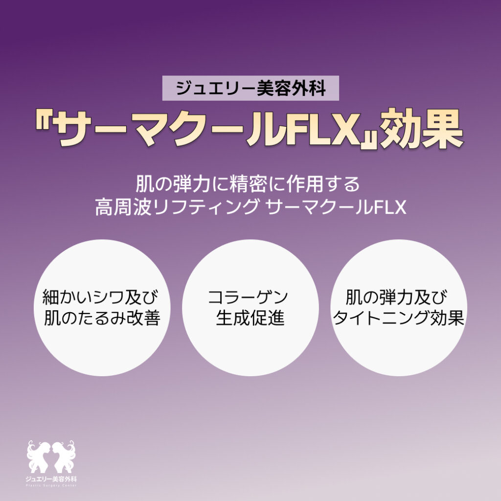 ジュエリー美容外科「サマージFLX」の効果を説明する画像。肌の弾力に精密に作用する高周波リフティングとして、「細かいシワ及び肌のたるみ改善」「コラーゲン生成促進」「肌の弾力及びタイトニング効果」の3つの主な効果が円の中に記載されています。