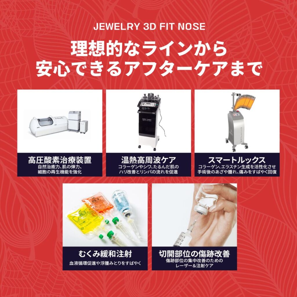 ジュエリー美容外科の「JEWELRY 3D FIT NOSE」アフターケアの紹介。「理想的なラインから安心できるアフターケアまで」というキャプションとともに、5つのケアメニューが紹介されている。1.高圧酸素治療装置（自然治癒力・肌の弾力向上）、2.温熱高周波ケア（コラーゲン生成・リンパ促進）、3.スマートルックス（腫れや痛みの回復促進）、4.むくみ緩和注射（血液循環促進）、5.切開部位の傷跡改善（レーザー＆注射ケア）。