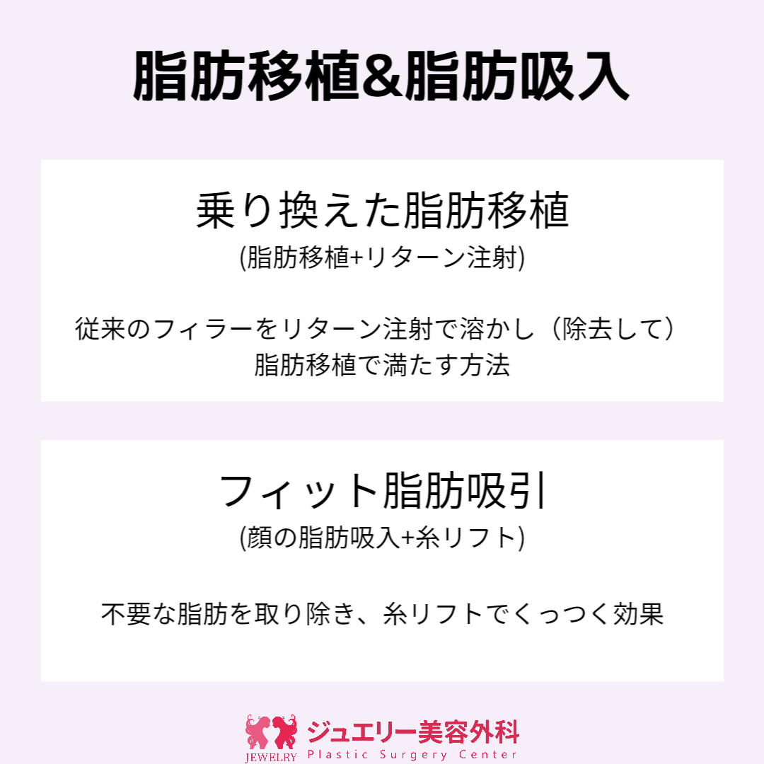韓国輪郭整形加工なしでも細くなるJewelry's Magic005 | ジュエリー美容外科 脂肪吸引、脂肪吸引