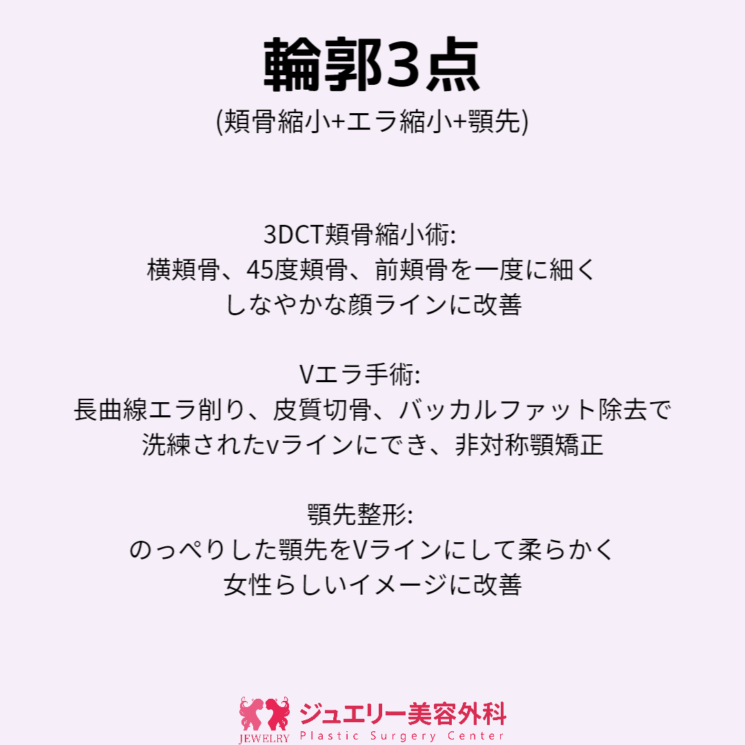 韓国輪郭整形加工なしでも細くなるJewelry's Magic002 | ジュエリー美容外科 輪郭3点