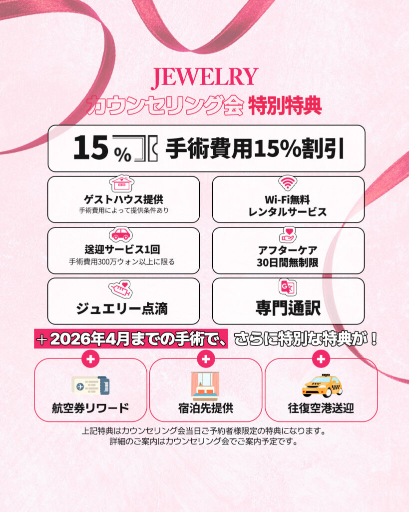 カウンセリング会IN東京 jewelrypsjapan ジュエリー美容外科 韓国整形 輪郭3点 切開リフト 혜택이미지 | ジュエリー美容外科 ジュエリー美容外科カウンセリング会の特別特典を案内する画像。主な特典として「手術費用15%割引」が大きく掲げられ、その他に「ゲストハウス提供」「Wi-Fi無料レンタル」「送迎サービス」「30日間無制限のアフターケア」「ジュエリー点滴」「専門通訳」などのアイコンが並んでいます。さらに、2026年4月までの手術限定で「航空券リワード」「宿泊先提供」「往復空港送迎」の追加特典があることも説明されています。