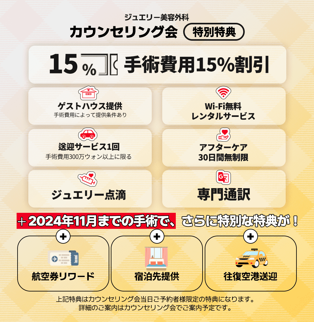 「カウンセリング会 ご参加者様限定 15万円 手術費用15%割引」のテキスト。予約特典として手術費用の割引が説明されており、ジュエリー美容外科や参加方法などが案内されています。